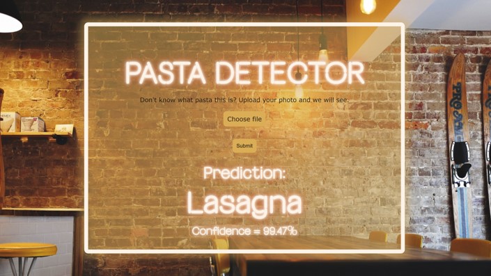 Pasta Detector